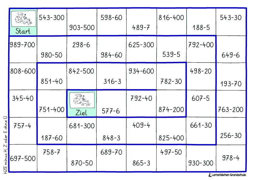HZE minus H Z oder E ohne Ü.pdf_uploads/posts/Mathe/Arithmetik/Subtraktion/schneckenwuerfelspiel_mit_hze_minus_h_z_oder_einer/c2eefc5a31c371f530c9d2f5b445c199/HZE minus H Z oder E ohne Ü-avatar.png